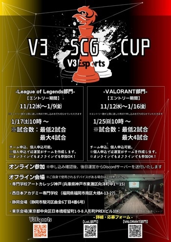 将来のプロ選手発掘を目的とした『V3 SCG CUP』の開催、および参加募集【2026年1月17日(土) /1月25日(日)】