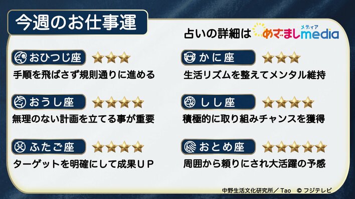 今週のお仕事運　2026年8月31日（月）～9月6日（日）【日曜更新】
