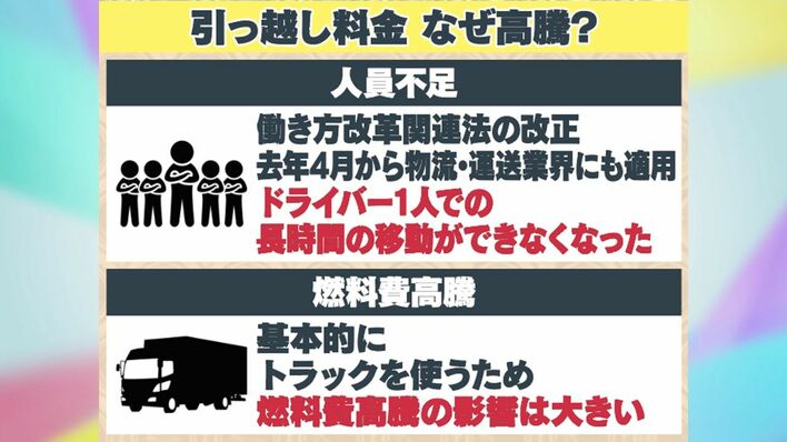 値下げします！引っ越しのため最終処分！15,000円→7,000円！チャンスです 値下げします！引っ越しのため最終処分！15,000円→7,000円