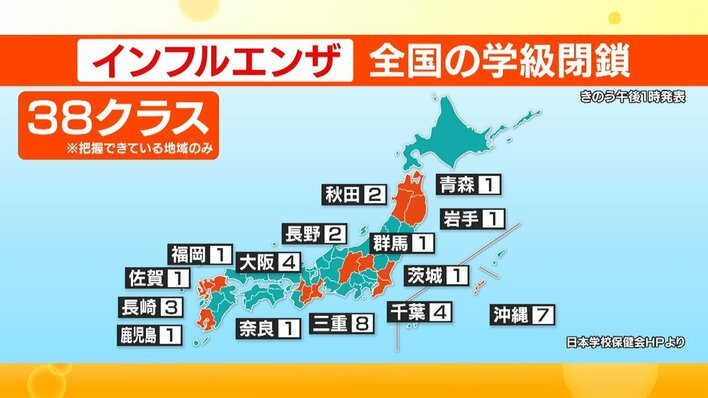 異例】9月なのになぜ？早くもインフルエンザ猛威に 全国各地で学級閉鎖