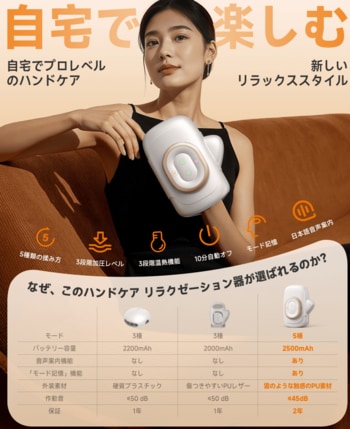 【KIMWOOD】クリスマス限定セール＆新製品発売手元を包み込む新ハンドケア機「KIMWOOD ハンドリラックス」が12月8日より販売開始期間限定で 55,440円 → 11,088円 の特別価格に