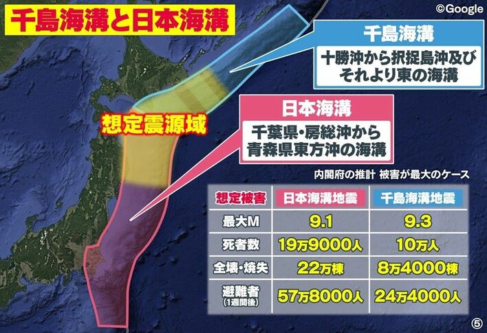 新発見】北海道沖・千島海溝にひずみ蓄積 “巨大地震”に警戒 M9クラスの