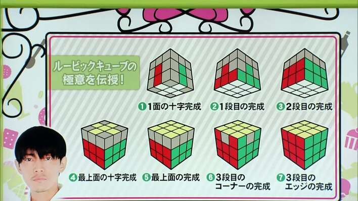 藤木直人がハマった！板谷由夏おすすめ1食210円の絶品つけ麺