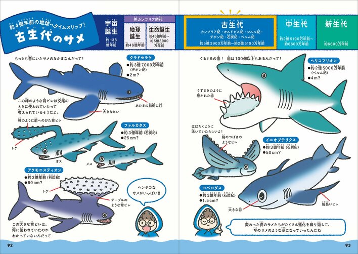 日本一のサメ水族館が監修！かわいすぎる『サメくらべ図鑑』が7月3日