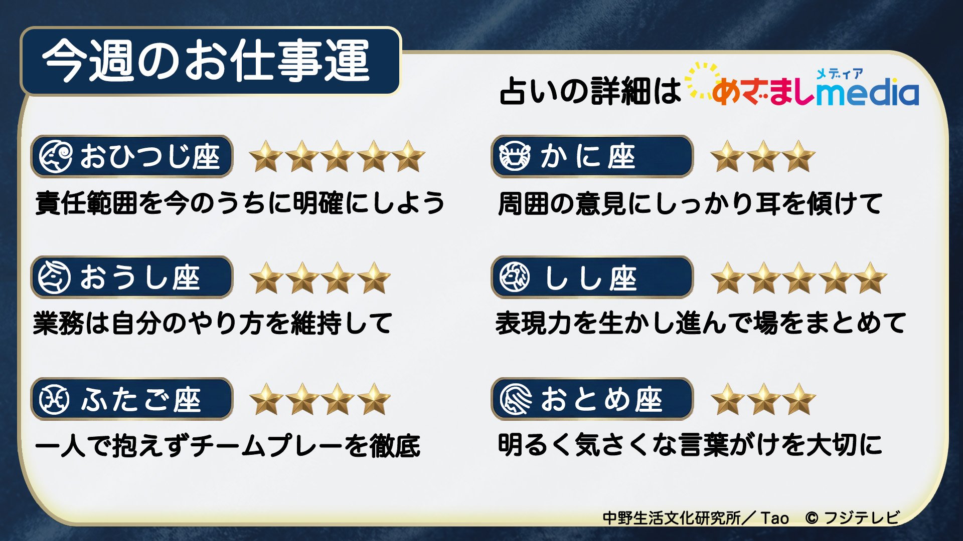今週のお仕事運 2026年7月20日（月）～7月26日（日）【日曜更新