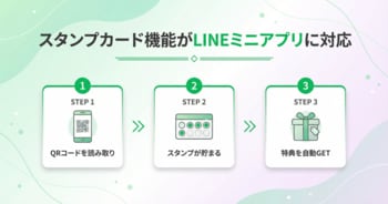 デジタル会員証LINEミニアプリ「Lメンバーズカード」がスタンプカード機能を新たにリリース。