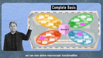明大が世界に誇る研究を動画で発信！PR動画シリーズ “Incredible Senseis at Meiji University”に新しいコンテンツを公開しました