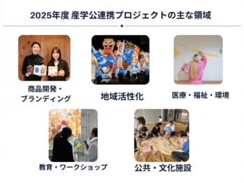 学生1,413名が企業・自治体・医療機関と協働　京都芸術大学、2025年度に社会実装プロジェクト112件を展開