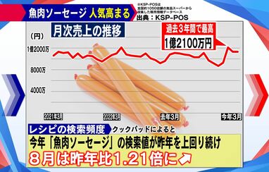 img_c68426469f8d4dd19c541d67df