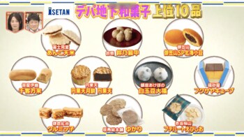 伊勢丹新宿店のデパ地下売上番付！和菓子&洋菓子&惣菜の1位は？