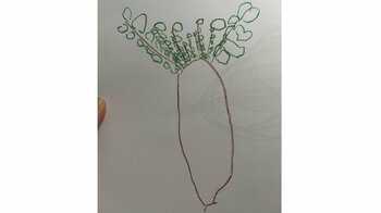 【何に見える？】3歳女の子が描いた絵がSNSで話題！「子供からはこう見えているのか！」子供目線で特徴を捉えた作品に反響