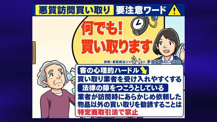 引退するので売ります、買取お願い致します 遊戯王 20thシークレット/プリズマティックシークレット/クォーター