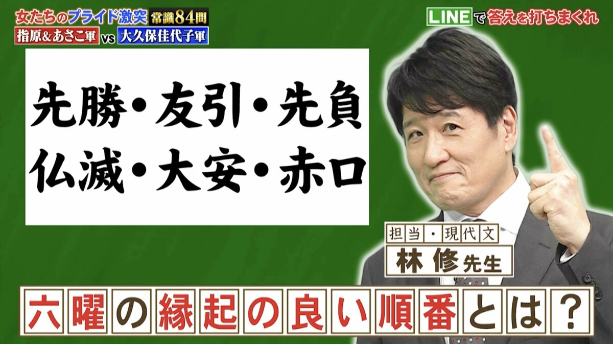 「大安」「仏滅」などの「六曜」を縁起がいい順に並べると…「赤口」は何番目?『ネプリーグ』で放送の<豆知識> | めざましmedia | “好き ...