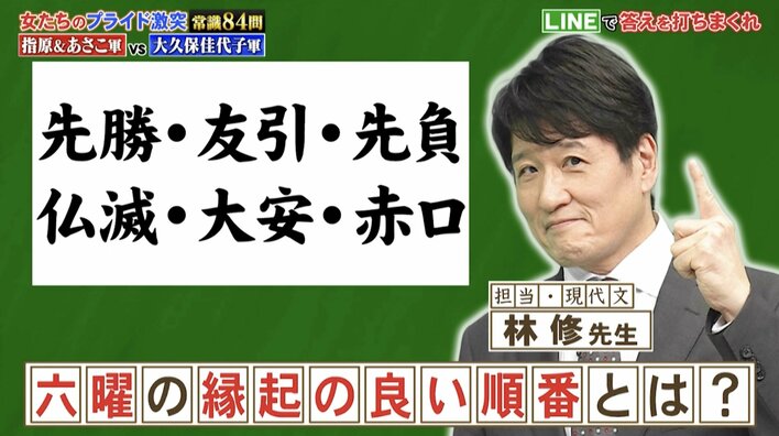 「大安」「仏滅」などの「六曜」を縁起がいい順に並べると…「赤口」は何番目？『ネプリーグ』で放送の＜豆知識＞