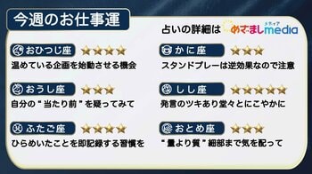今週のお仕事運　2026年4月13日（月）～4月19日（日）【日曜更新】