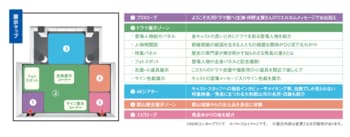 豊臣秀長ゆかりの地・大和郡山で体感する大河ドラマの世界観「豊臣兄弟！ 大和郡山 大河ドラマ館」ゾーニングパース公開！入館券の販売・団体受付は12月15日（月）より開始！