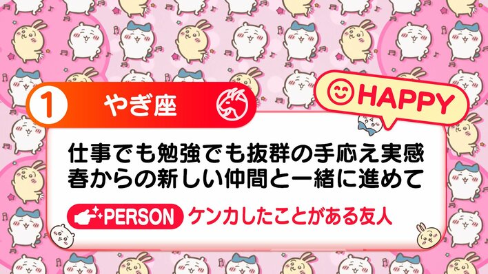 【画像7枚】きょうの「ちいかわ占い」各星座の順位を写真で見る