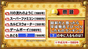 ＜『脳ベルSHOW』クイズ＞平成発表でびっくりしたものランキング！「？」の中に入る言葉は？