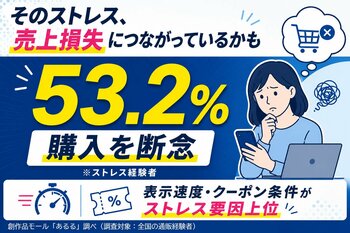 ネット通販でストレスを感じた人の53.2％が購入を断念。不満上位は「表示速度」と「クーポン条件」