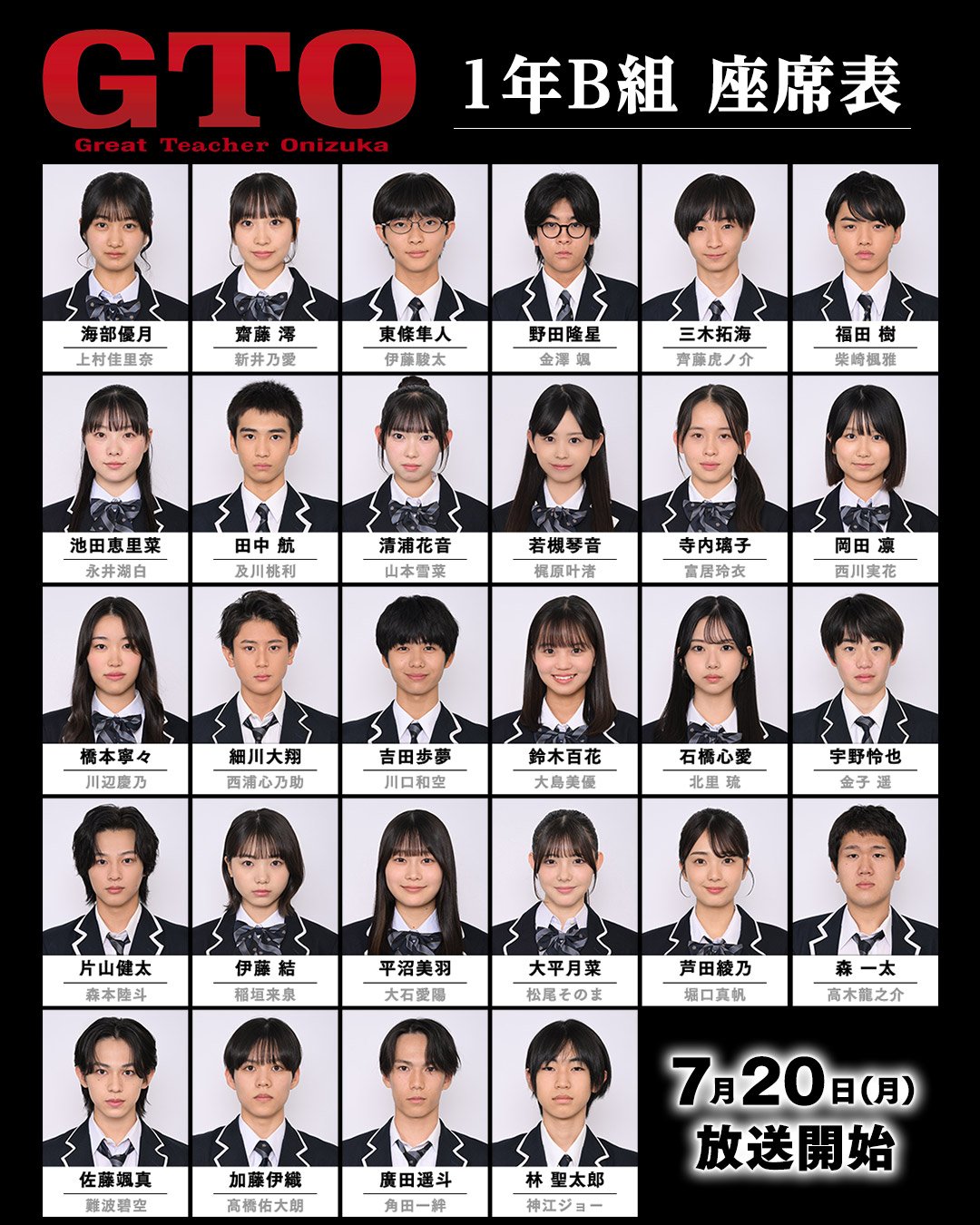 gto キャスト 1期 生徒