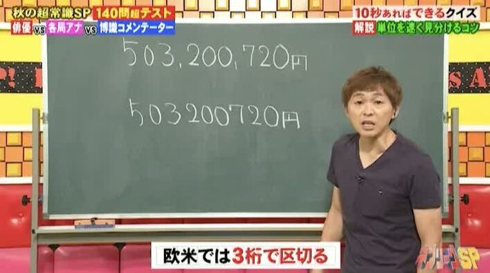 ▼ なななページ△ 75÷5」の簡単な計算方法は？『ネプリーグ』で放送の＜豆知識