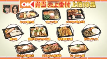 ローストビーフ、BLTをおさえ…サブウェイの売上No.1に輝いたのは？