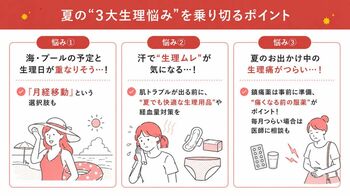 夏は生理のお悩みが増加！“夏の3大生理悩み”を乗り切る方法を医師が解説　意外と知られていない対処法とは
