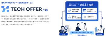 理系新卒採用 スカウトサービス「TECH OFFER」、2028年卒学生へのスカウトを3月2日（月）より解禁