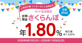 SBIさくらんぼ支店における新商品取扱開始について