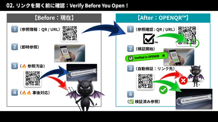 就実小学校で2026年1月28日より、OPENQR(TM)を実運用開始 ─ QRコードを「開く前に確認」する新しい安全対策を導入