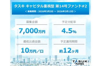 不動産投資型クラウドファンディング「TASUKI FUNDS」タスキ キャピタル重視型 第14号ファンド#2の投資募集のお知らせ