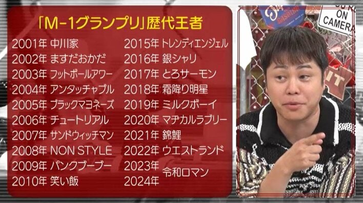「金もいらん、お客さんが笑うかどうかもええ」ノンスタ井上裕介が『M-1』の裏側を告白！EXITの漫才の悩みにも的確アドバイス