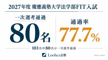 【速報】2027年度 慶應義塾大学法学部FIT入試、ルークス志塾から80名が一次選考通過
