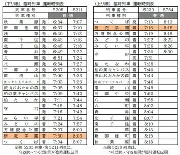 「第46回つくばマラソン」開催に伴う列車運行のご案内（臨時列車・臨時停車）～TXはつくばマラソンに出場されるランナーを応援します！～