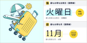 最適なフライト予約時期や出発タイミングを公開　エクスペディア、「2026年の旅行節約術」を発表