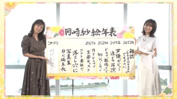 岡崎紗絵は“Sキャラ”なの？フジ久慈暁子アナが手書き年表でインタビュー