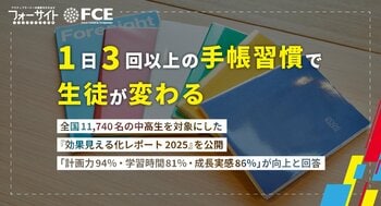 【ＦＣＥ】1日3回以上の “手帳習慣”で生徒が変わる「計画力94％・学習時間81％・成長実感86％」が向上と回答