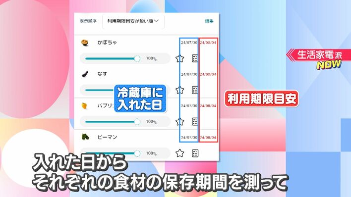(大橋和也の嫁)冷凍冷蔵庫　パナソニック 大橋和也の嫁)冷凍冷蔵庫 パナソニック 大橋和也の嫁)冷凍冷蔵庫