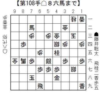 熊本復興応援対局 将棋日本シリーズ JTプロ公式戦　二回戦第四局　藤井聡太JT杯覇者　対　八代 弥八段　9月12日（土）　熊本城ホール（熊本県熊本市）　開催結果
