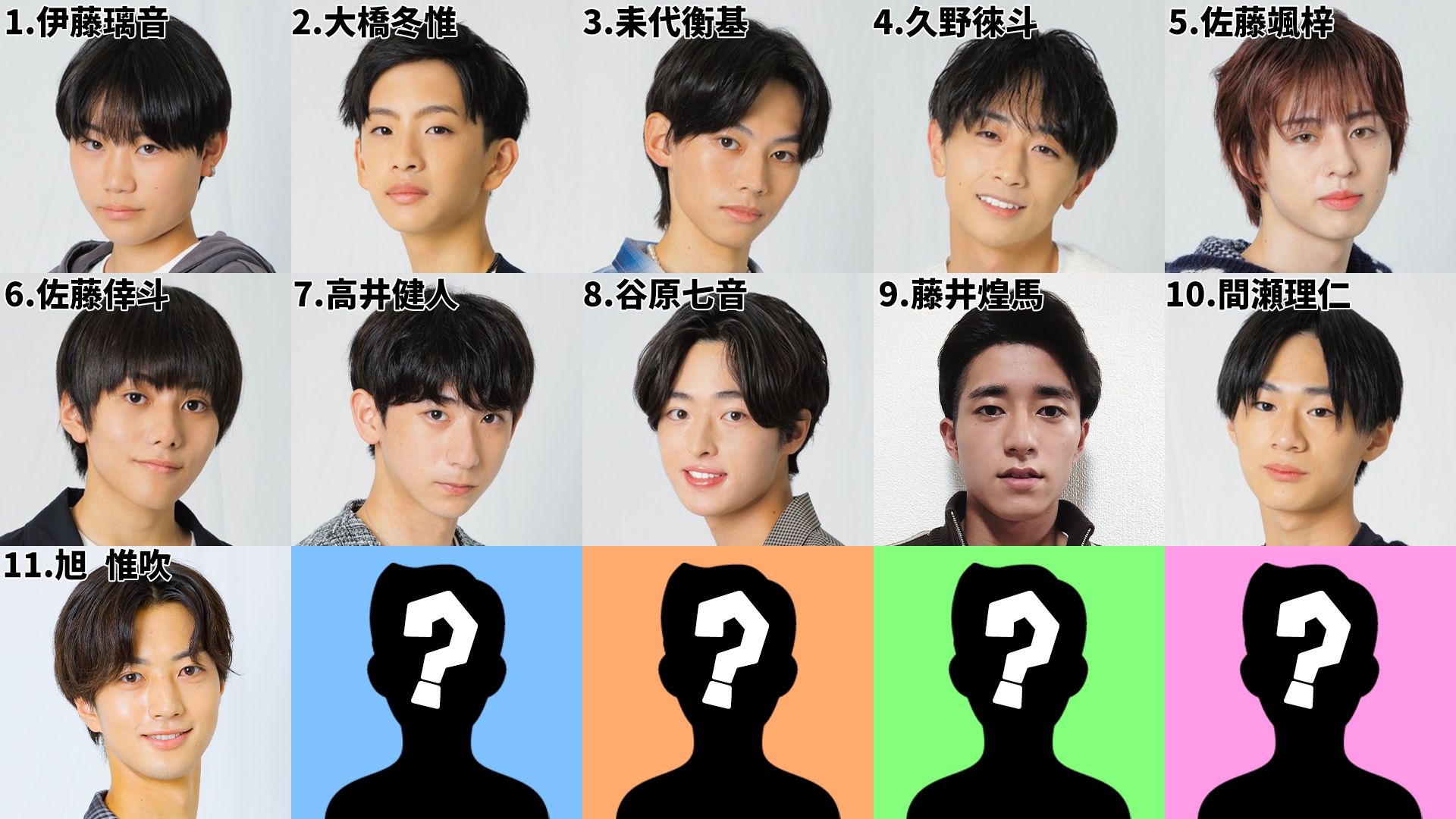 ジュノン ボーイ