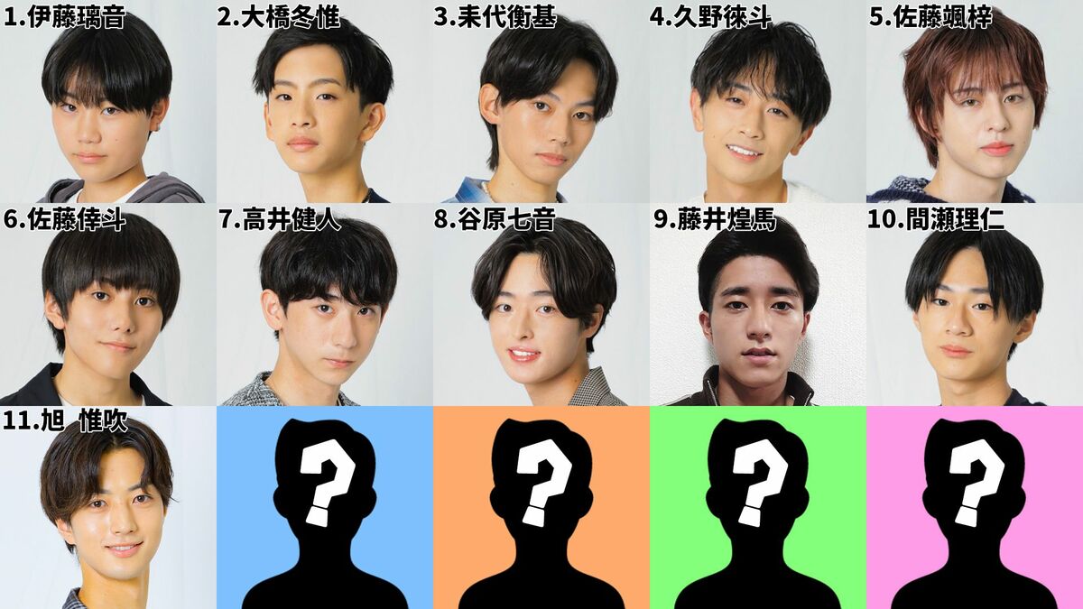 ジュノン ボーイ