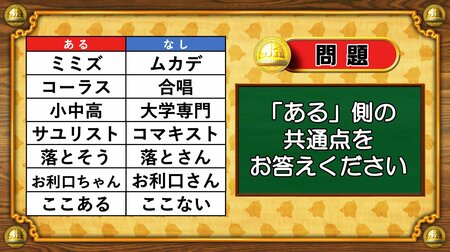 【おめざめ脳トレ】あるなしクイズ！「ある」側の共通点はなんでしょうか？【『クイズ！脳ベルSHOW』より】