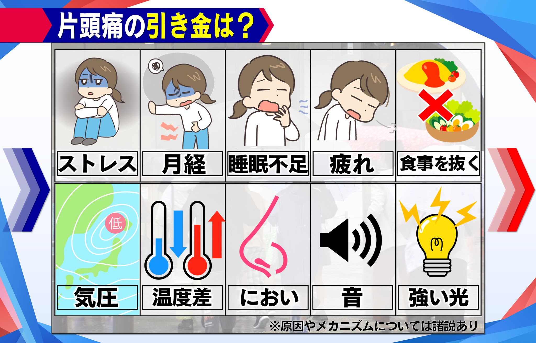 いま患者数が数倍に「片頭痛」の対処法は？頭痛慢性化も…薬の飲み過ぎ