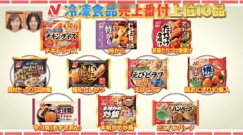 1位はやっぱり炒飯！ニチレイ＆マルハニチロの冷凍食品売上番付を発表！