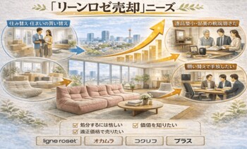 出張買取はなまる千葉店、千葉県で「リーン・ロゼ（ligne roset）家具の買取強化」を開始｜ロゼトーゴほか人気モデルを専門査定で高価買取対応いたします。