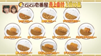 カレーハウスCoCo壱番屋売上番付！無料スパイスと有料の辛さの違い＆メニューに載っていない極秘ソースも徹底調査！