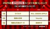 2025年カラオケ年間ランキング Mrs. GREEN APPLEが圧巻の“四冠”達成 ドラマ主題歌部門では『あなたを奪ったその日から』主題歌や『波うららかに、めおと日和』の主題歌がランクイン