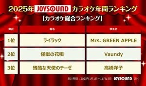 2025年カラオケ年間ランキング Mrs. GREEN APPLEが圧巻の“四冠”達成 ドラマ主題歌部門では『あなたを奪ったその日から』主題歌や『波うららかに、めおと日和』の主題歌がランクイン
