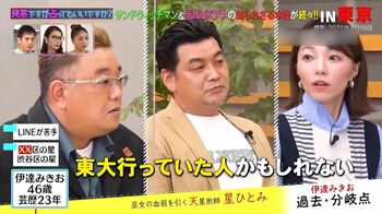 サンドウィッチマン伊達、祖父に続き「東大に行っていたかもしれない」星ひとみが占い鑑定