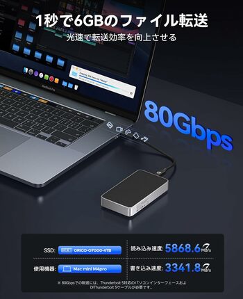🔹 ORICO、Intel Thunderbolt 5対応・最大80Gbps超高速SSDケースを発表 ⚡ 読込6000MB/s・JHL9480チップ搭載・高放熱設計・幅広い互換性
